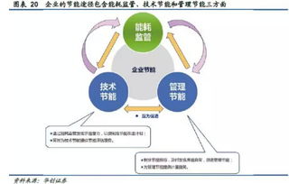 轉(zhuǎn)型中的企業(yè)級(jí)能源大數(shù)據(jù)服務(wù)商 創(chuàng)力股份引領(lǐng)動(dòng)態(tài)能耗信用評(píng)級(jí)新賽道